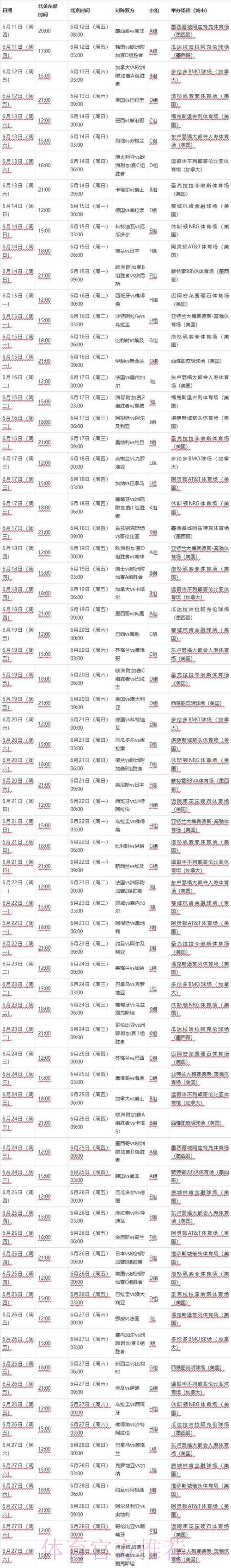 2026世界杯比赛时间详细安排比赛时间表怎么看 2026世界杯比赛时间详细安排比赛时间表怎么看