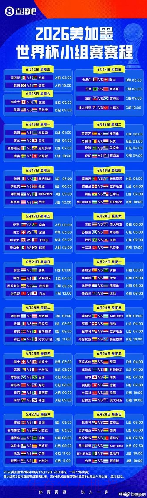 2026世界杯小组赛赛程今日最新时间表免费观看