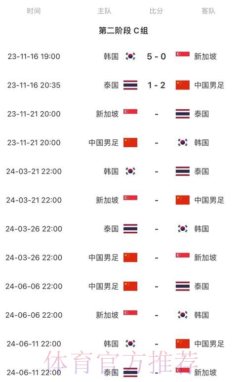 2026世界杯完整赛程中国时间比赛时间表官网入口