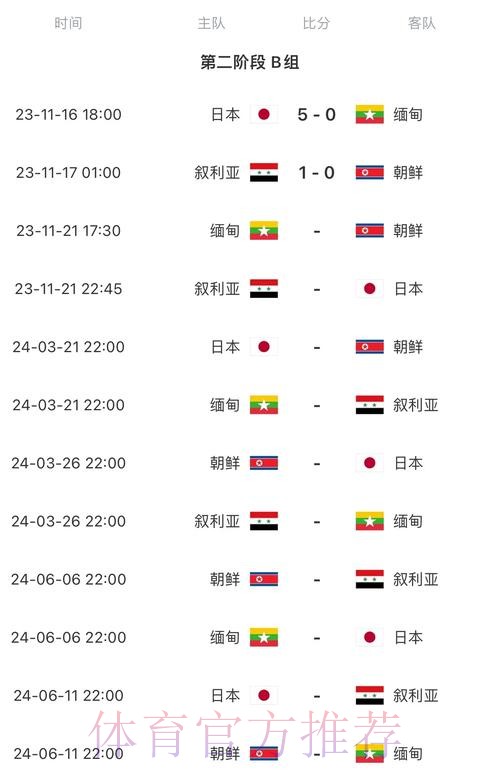 2026世界杯完整赛程中国时间比赛时间表官网入口